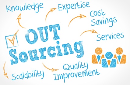 Complete outsourced development model